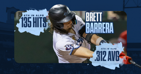 Blazing Barrera: Blue Crabs Infielder Brett Barrera Finishes Top 10 in Batting Average, Hits in 2025 Campaign 