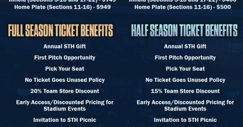 2026 Season Tickets on Sale NOW!