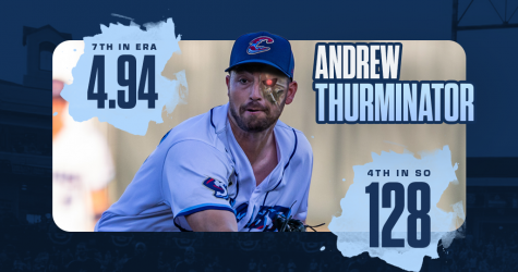 Thurminator Comeback: Blue Crabs Andrew Thurman Authors Tremendous Season in Return to Professional Ball