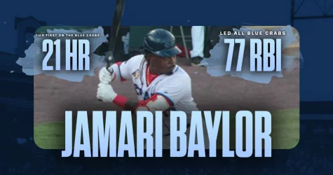 Bombs Away Baylor: Blue Crabs Jamari Baylor has Career Season with Blue Crabs in 2025